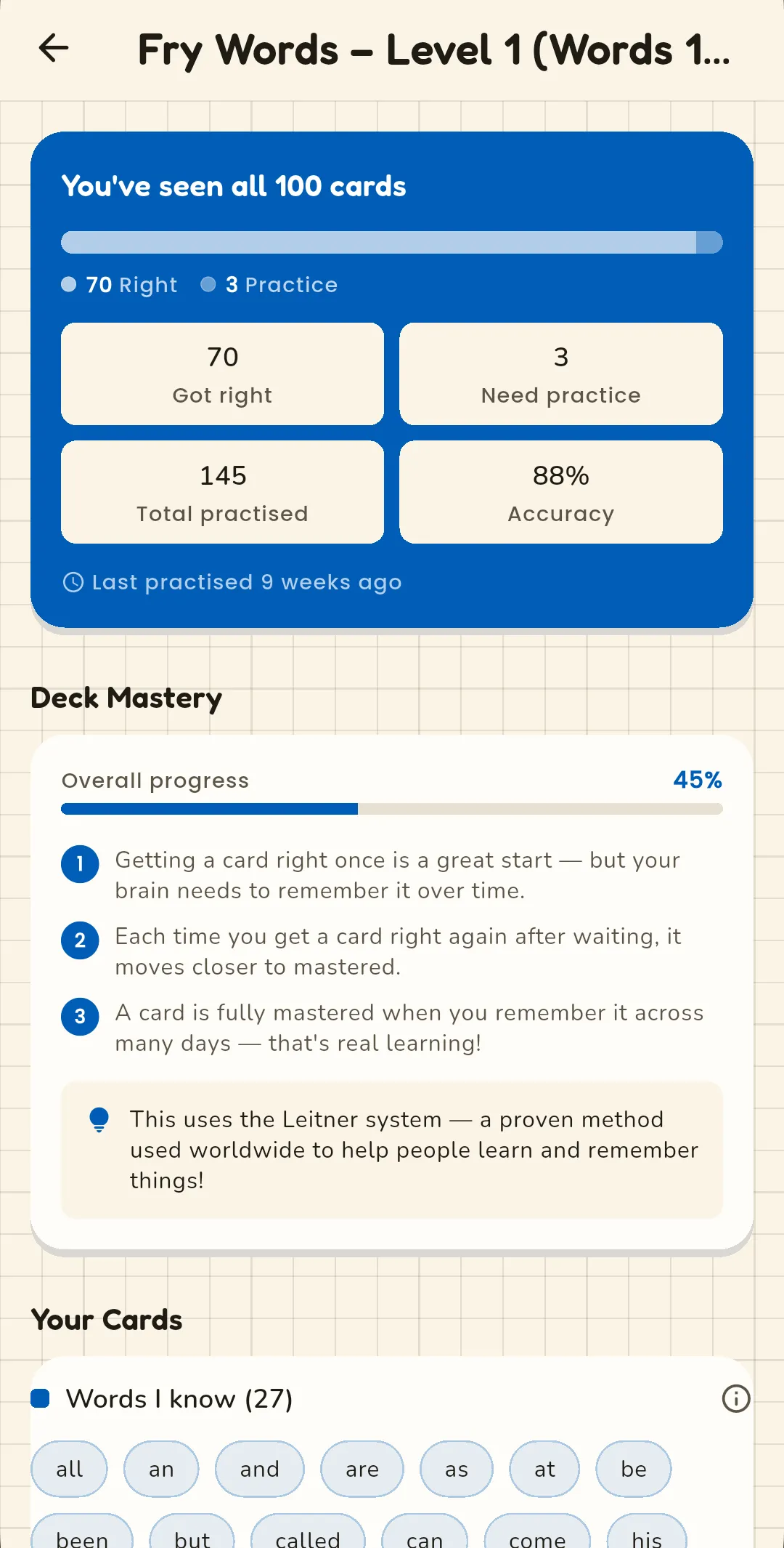 A flashcard deck screen in Encyclopedia: all 100 Fry Words cards seen, 70 right at 88% accuracy, and a Deck Mastery panel explaining that a card is fully mastered when it is remembered across many days, the Leitner system.